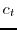 $c_m$