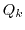 $p(p^3(i-1))$