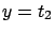 $y=t_2$