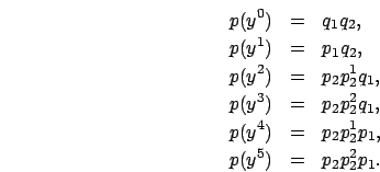 \begin{eqnarray}
p(y^0)& = &q_1 q_2, \nonumber\\
p(y^1)& = &p_1 q_2, \nonumber\...
...= &p_2 p_2^1 p_1, \nonumber\\
p(y^5)& = &p_2 p_2^2 p_1.\nonumber
\end{eqnarray}