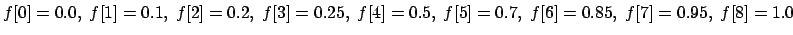 $f[0]=0.0,\ f[1]=0.1,\ f[2]=0.2,\ f[3]=0.25,\
f[4]=0.5,\ f[5]=0.7,\ f[6]=0.85,\ f[7]=0.95,\ f[8]=1.0$