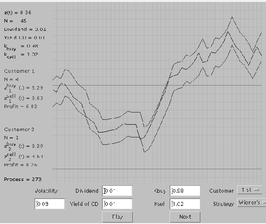 \begin{figure}\centerline{
\epsfig{file=stock.game.eps,width=12.0cm}
} \end{figure}