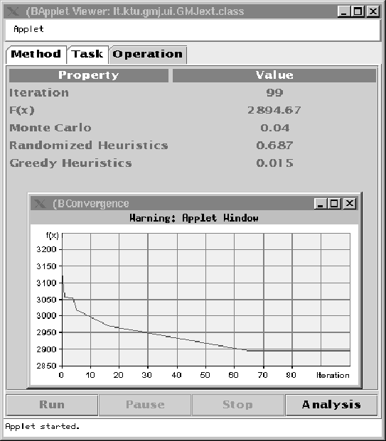 \begin{figure}\centerline{
\epsfig{file=flow.run.conv.eps,width=12.0cm}
}\end{figure}