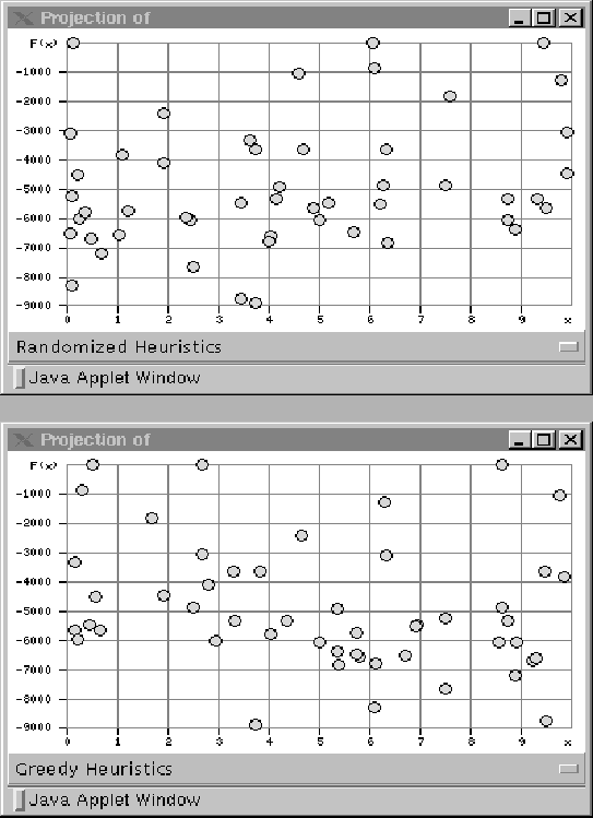 \begin{figure}\centerline
{
\epsfig{file=knapprojectrh.eps,height=8.0cm,width=1...
... \epsfig{file=knapprojectgh.eps,height=8.0cm,width=12.0cm}
}\protect\end{figure}