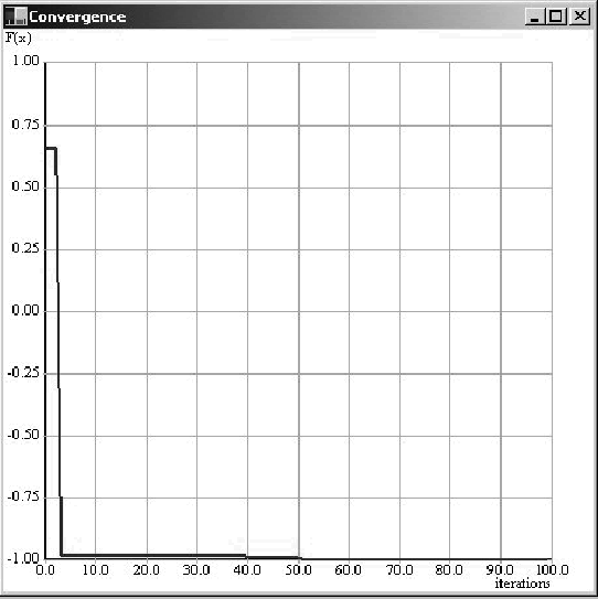 $*AnalysisSelectionDialog$