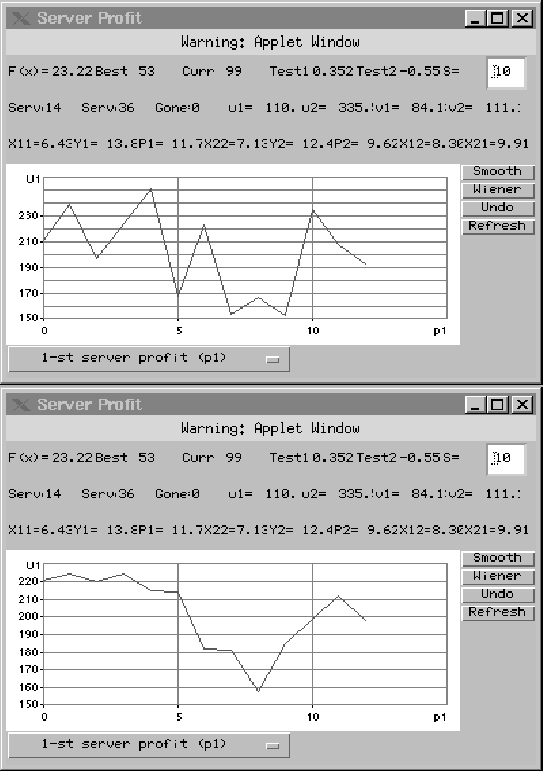 \begin{figure}\centerline{ \epsfig{file=w100u1p1c.eps,height=8.5cm,width=12.0cm}...
...ne{ \epsfig{file=w100u1p1cs.eps,height=8.5cm,width=12.0cm}
}\protect\end{figure}