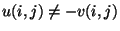 $u(i,j) \neq -v(i,j)$